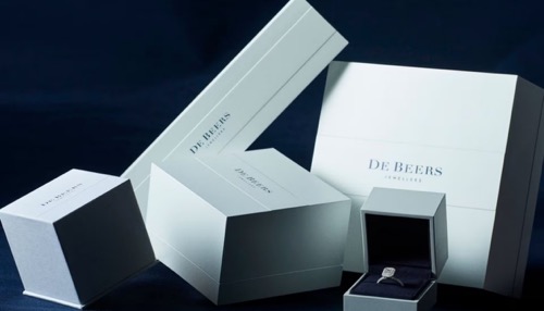 Jewelry Packaging Customization, Tailor-Made Jewelry Packaging, Branded Jewelry Packaging, High-Quality Jewelry Packaging, Sanark Jewelry Packaging, Custom Jewelry Boxes, Custom Jewelry Pouches