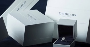 Sanark jewelry packaging Customized jewelry packaging Jewelry packaging design Customized jewelry box One-stop jewelry packaging service